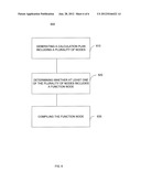 Generic Node Including Stored Script diagram and image