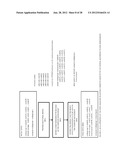 Apparatus for Elastic Database Processing with Heterogeneous Data diagram and image