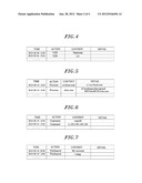 METHOD AND APPARATUS FOR CREATING DATA TABLE OF FORENSICS DATA diagram and image