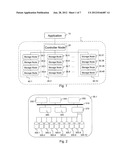 DISTRIBUTED OBJECT STORAGE SYSTEM diagram and image