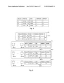 DISTRIBUTED OBJECT STORAGE SYSTEM diagram and image