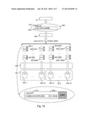 DISTRIBUTED OBJECT STORAGE SYSTEM diagram and image