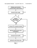 CONCURRENT DIRECTORY UPDATE IN A CLUSTER FILE SYSTEM diagram and image