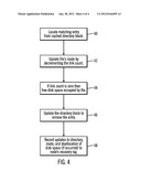 CONCURRENT DIRECTORY UPDATE IN A CLUSTER FILE SYSTEM diagram and image