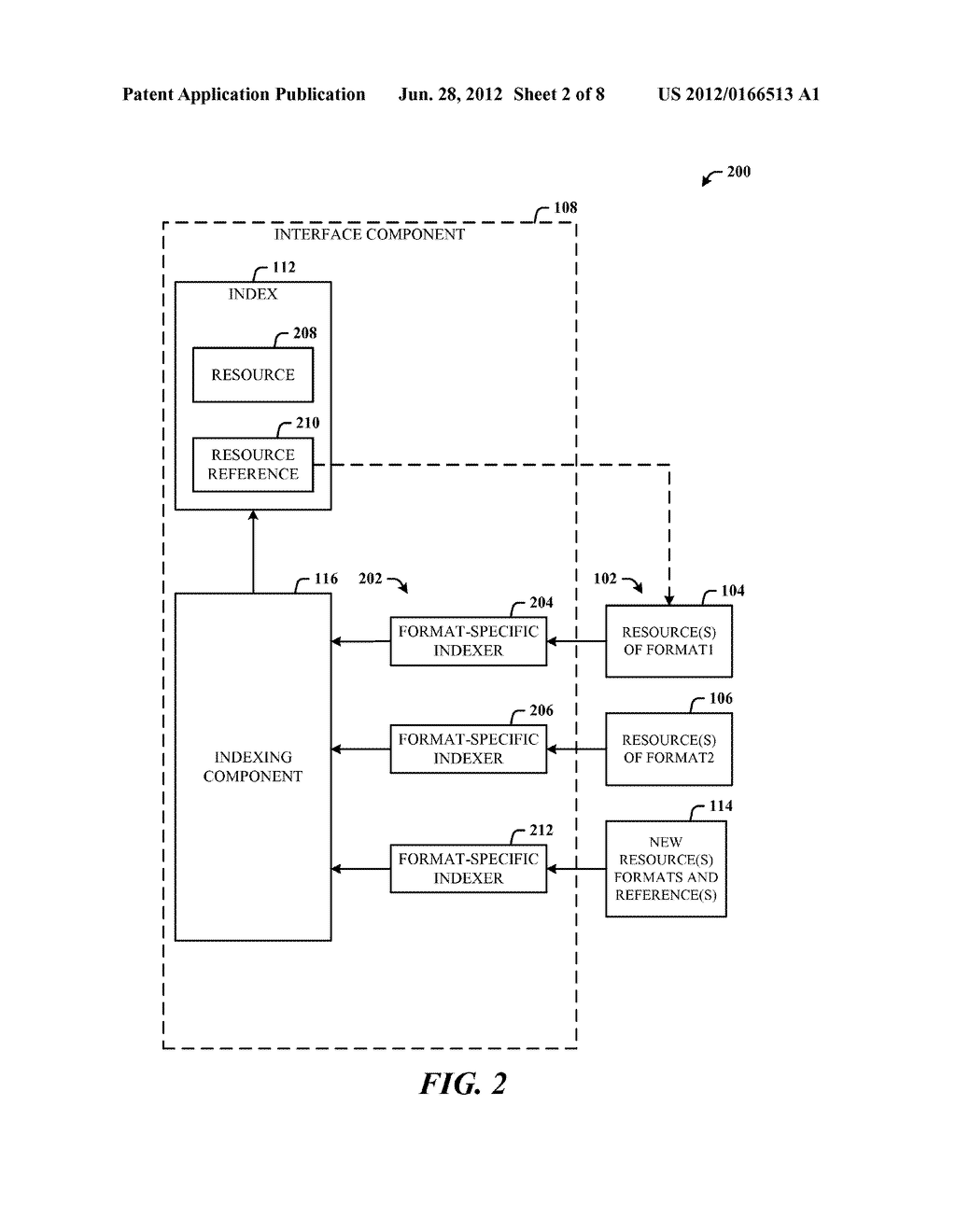 UNIFIED ACCESS TO RESOURCES - diagram, schematic, and image 03