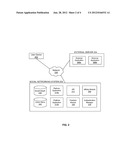 Contextually Relevant Affinity Prediction in a Social Networking System diagram and image