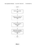 Complimenting a User s Experience in a Social Networking System diagram and image