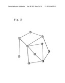 HUMAN RELATIONSHIPS REGISTERING SYSTEM AND DEVICE FOR REGISTERING HUMAN     RELATIONSHIPS, PROGRAM FOR REGISTERING HUMAN RELATIONSHIPS, AND MEDIUM     STORING HUMAN RELATIONSHIPS REGISTERING PROGRAM AND READABLE BY COMPUTER diagram and image