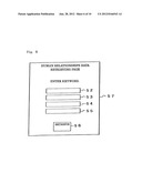 HUMAN RELATIONSHIPS REGISTERING SYSTEM AND DEVICE FOR REGISTERING HUMAN     RELATIONSHIPS, PROGRAM FOR REGISTERING HUMAN RELATIONSHIPS, AND MEDIUM     STORING HUMAN RELATIONSHIPS REGISTERING PROGRAM AND READABLE BY COMPUTER diagram and image