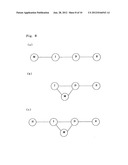 HUMAN RELATIONSHIPS REGISTERING SYSTEM AND DEVICE FOR REGISTERING HUMAN     RELATIONSHIPS, PROGRAM FOR REGISTERING HUMAN RELATIONSHIPS, AND MEDIUM     STORING HUMAN RELATIONSHIPS REGISTERING PROGRAM AND READABLE BY COMPUTER diagram and image