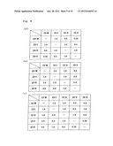 HUMAN RELATIONSHIPS REGISTERING SYSTEM AND DEVICE FOR REGISTERING HUMAN     RELATIONSHIPS, PROGRAM FOR REGISTERING HUMAN RELATIONSHIPS, AND MEDIUM     STORING HUMAN RELATIONSHIPS REGISTERING PROGRAM AND READABLE BY COMPUTER diagram and image