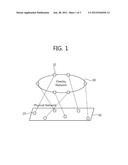 METHOD, DEVICE AND SYSTEM FOR REAL-TIME PUBLISH SUBSCRIBE DISCOVERY BASED     ON DISTRIBUTED HASH TABLE diagram and image