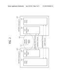 METHOD, DEVICE AND SYSTEM FOR REAL-TIME PUBLISH SUBSCRIBE DISCOVERY BASED     ON DISTRIBUTED HASH TABLE diagram and image