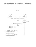 SYSTEM AND METHOD FOR PROVIDING AUGMENTED REALITY SERVICE diagram and image