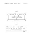 METHOD AND APPARATUS FOR COMMUNICATION USING HETEROGENEOUS PROTOCOLS diagram and image