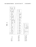 METHOD AND APPARATUS FOR COMMUNICATION USING HETEROGENEOUS PROTOCOLS diagram and image