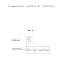 METHOD AND APPARATUS FOR COMMUNICATION USING HETEROGENEOUS PROTOCOLS diagram and image