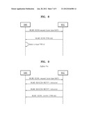 METHOD AND APPARATUS FOR COMMUNICATION USING HETEROGENEOUS PROTOCOLS diagram and image