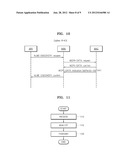 METHOD AND APPARATUS FOR COMMUNICATION USING HETEROGENEOUS PROTOCOLS diagram and image