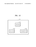 METHOD AND APPARATUS FOR COMMUNICATION USING HETEROGENEOUS PROTOCOLS diagram and image