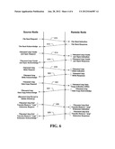 SAFE OUTPUT PROTOCOL FOR FILES TO MULTIPLE DESTINATIONS WITH INTEGRITY     CHECK diagram and image