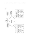 CONTENT DELIVERY NETWORK FOR RFID DEVICES diagram and image