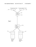 CONTENT DELIVERY NETWORK FOR RFID DEVICES diagram and image