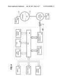 CONTENT DELIVERY NETWORK FOR RFID DEVICES diagram and image