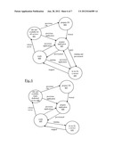 CONTENT DELIVERY NETWORK FOR RFID DEVICES diagram and image