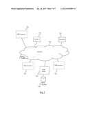 CONTENT DELIVERY NETWORK FOR RFID DEVICES diagram and image