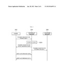 DATA TRANSMISSION SYSTEM AND METHOD USING RELAY SERVER diagram and image