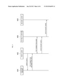 DATA TRANSMISSION SYSTEM AND METHOD USING RELAY SERVER diagram and image