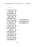 MANAGING NETWORK DEVICES diagram and image