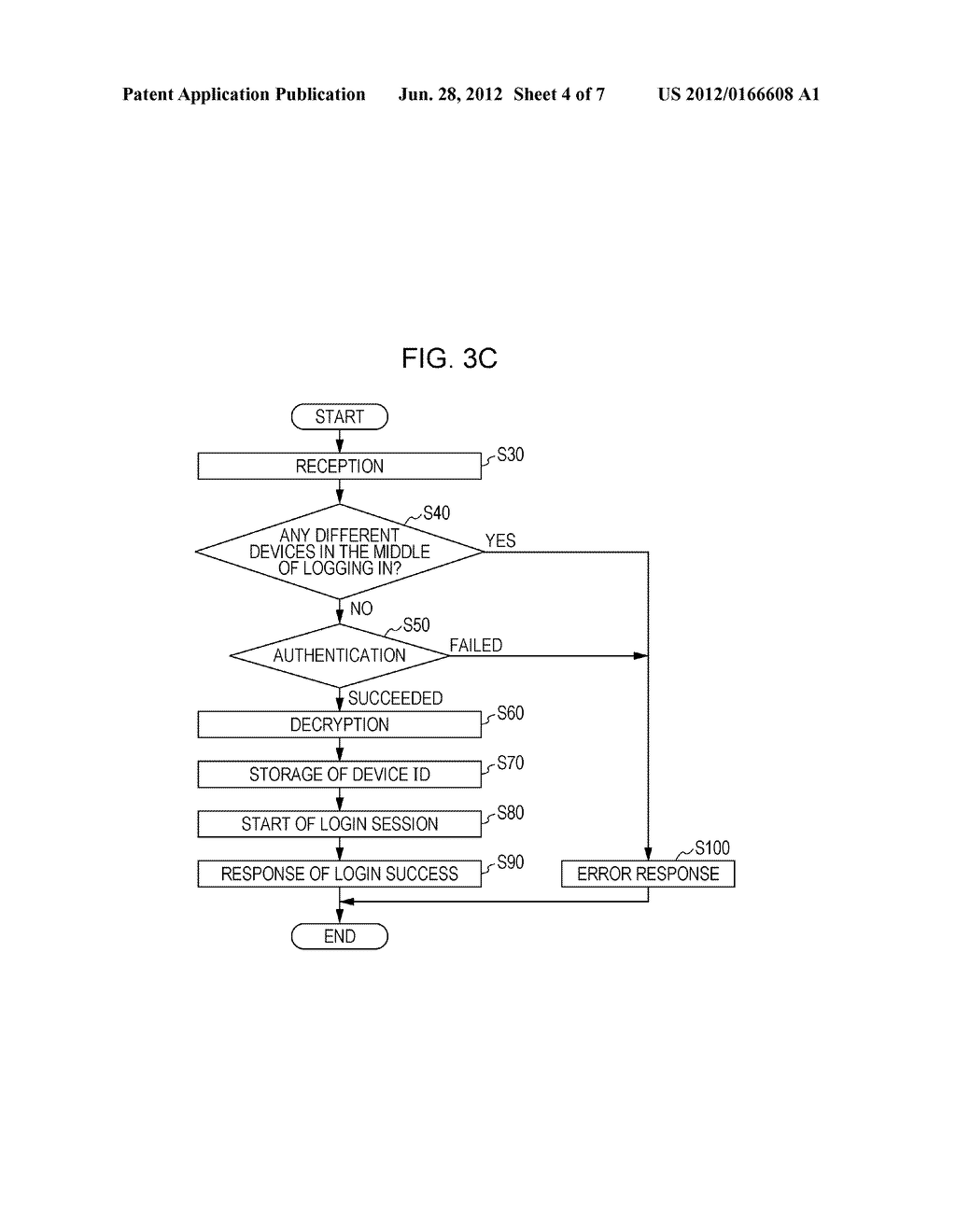 NETWORK COMMUNICATION METHOD, NETWORK COMMUNICATION SYSTEM, NETWORK     COMMUNICATION APPARATUS AND PROGRAM THEREFOR - diagram, schematic, and image 05