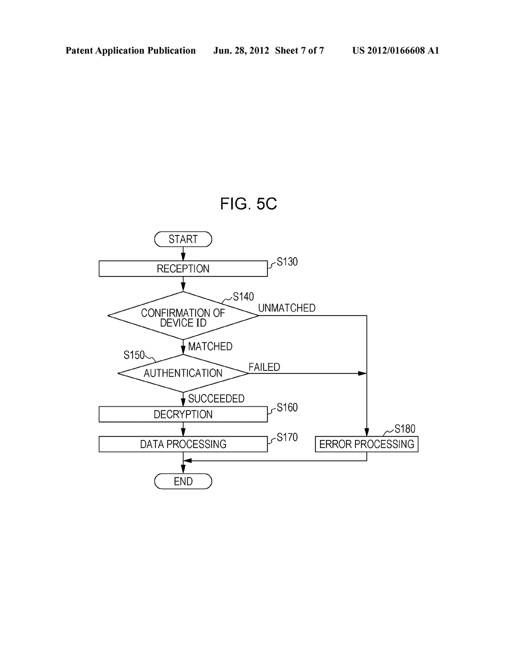 NETWORK COMMUNICATION METHOD, NETWORK COMMUNICATION SYSTEM, NETWORK     COMMUNICATION APPARATUS AND PROGRAM THEREFOR - diagram, schematic, and image 08