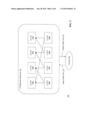 Sharing the Status of S-CSCF Nodes Across I-CSCF Nodes in a Communications     Network diagram and image