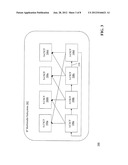 Sharing the Status of S-CSCF Nodes Across I-CSCF Nodes in a Communications     Network diagram and image