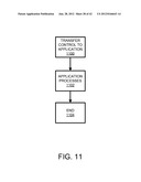 SYSTEMS AND METHODS FOR CONTROLLING AND MANAGING PERSONAL DATA     COMMUNICATIONS diagram and image