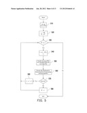 METHOD AND MANAGER PHYSICAL MACHINE FOR VIRTUAL MACHINE CONSOLIDATION diagram and image