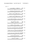 APPARATUS FOR CONFIGURING VIRTUAL NETWORK USING NETWORK VIRTUALIZATION     TECHNIQUE AND METHOD THEREOF diagram and image