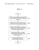 APPARATUS AND METHOD FOR PROVIDING A SERVICE THROUGH SHARING SOLUTION     PROVIDING UNIT IN CLOUD COMPUTING ENVIRONMENT diagram and image