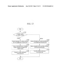 APPARATUS AND METHOD FOR PROVIDING A SERVICE THROUGH SHARING SOLUTION     PROVIDING UNIT IN CLOUD COMPUTING ENVIRONMENT diagram and image