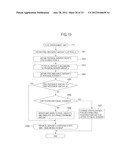 MANAGEMENT COMPUTER, RESOURCE MANAGEMENT METHOD, RESOURCE MANAGEMENT     COMPUTER PROGRAM, RECORDING MEDIUM, AND INFORMATION PROCESSING SYSTEM diagram and image