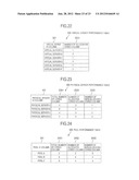 MANAGEMENT COMPUTER, RESOURCE MANAGEMENT METHOD, RESOURCE MANAGEMENT     COMPUTER PROGRAM, RECORDING MEDIUM, AND INFORMATION PROCESSING SYSTEM diagram and image