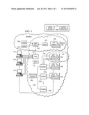 Method of load balancing edge-enabled applications in a content delivery     network (CDN) diagram and image