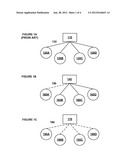 Systems and Methods for Seamless Host Migration diagram and image