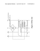 Card Toolkit Support for IP Multimedia Subsystem diagram and image