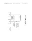 Card Toolkit Support for IP Multimedia Subsystem diagram and image