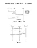 Card Toolkit Support for IP Multimedia Subsystem diagram and image