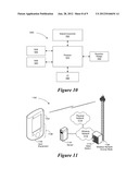 Card Toolkit Support for IP Multimedia Subsystem diagram and image